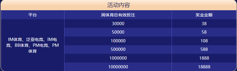 利来w66体育大闯关